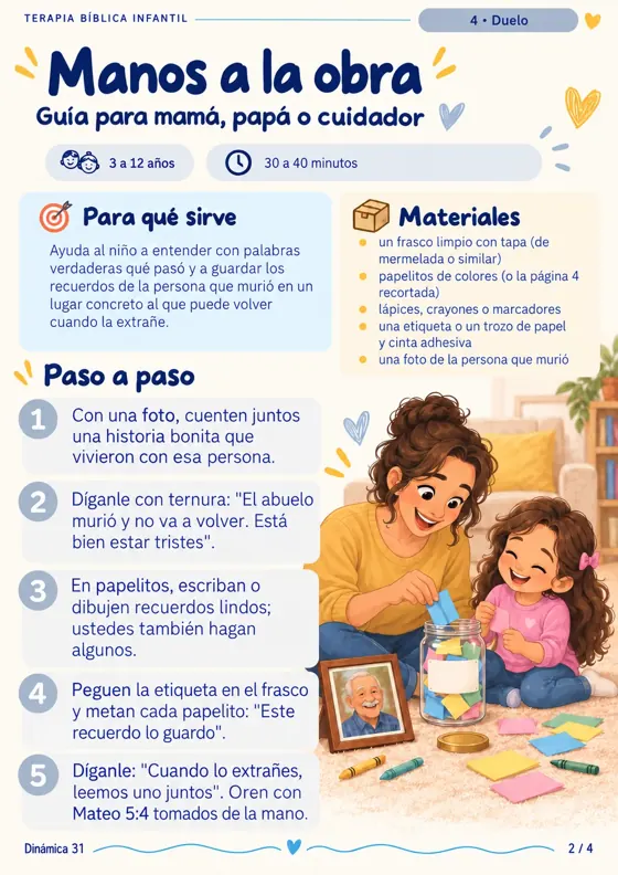 Dinámica 31, página 2: El frasco de los recuerdos